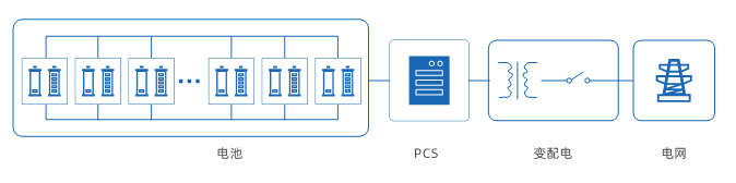 k8凯发(中国)天生赢家·一触即发