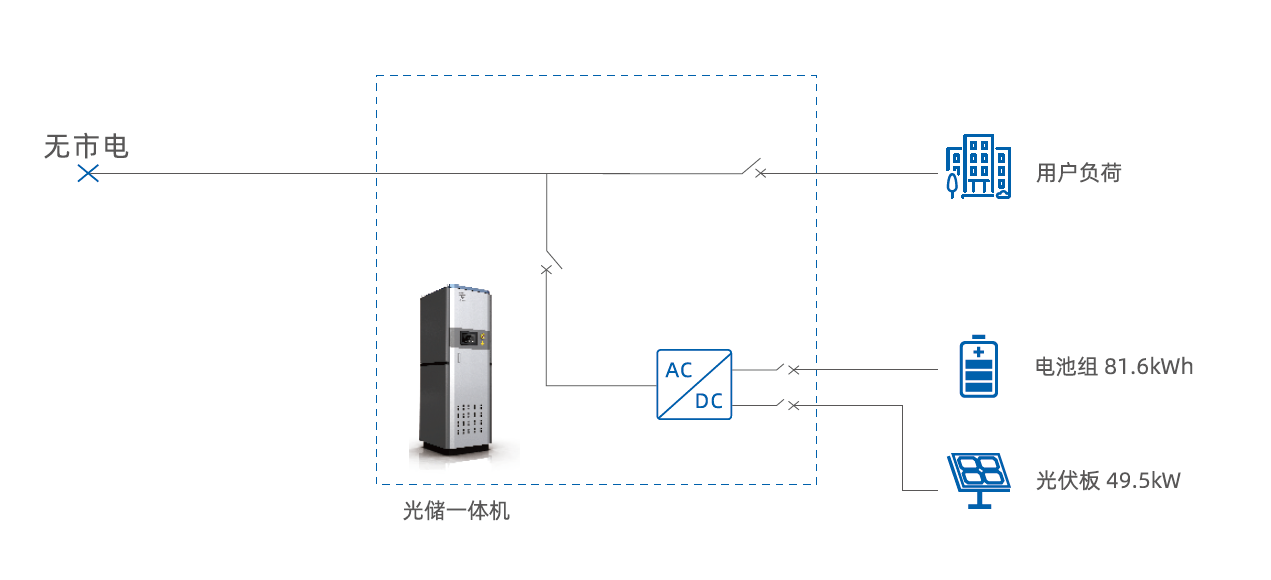 k8凯发(中国)天生赢家·一触即发