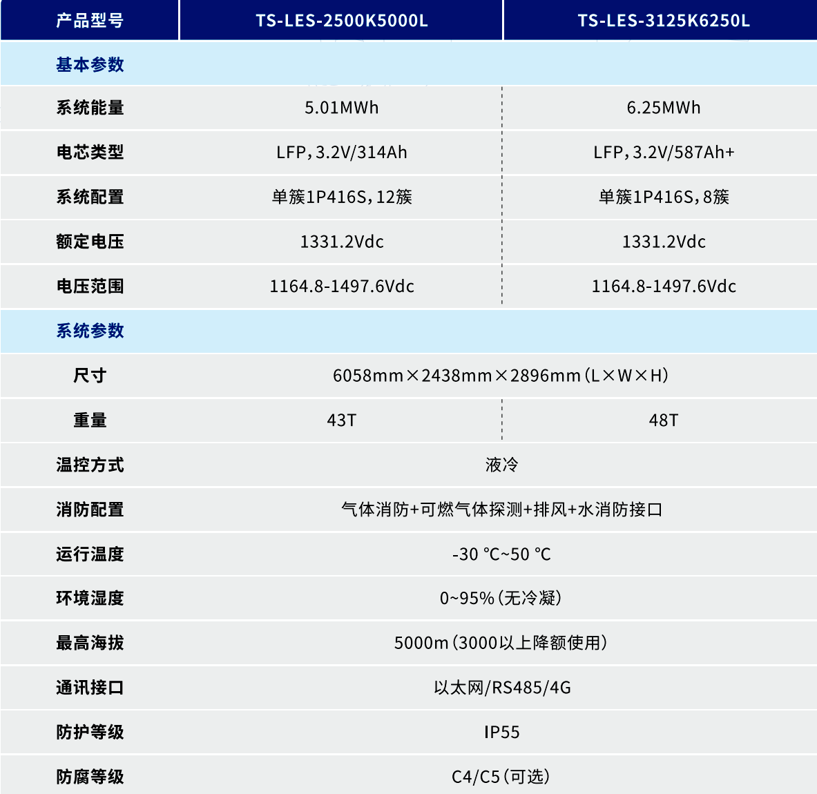 k8凯发(中国)天生赢家·一触即发